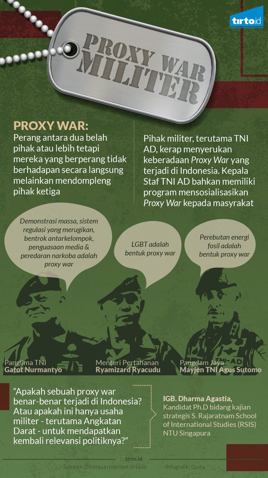 infografik proxy war