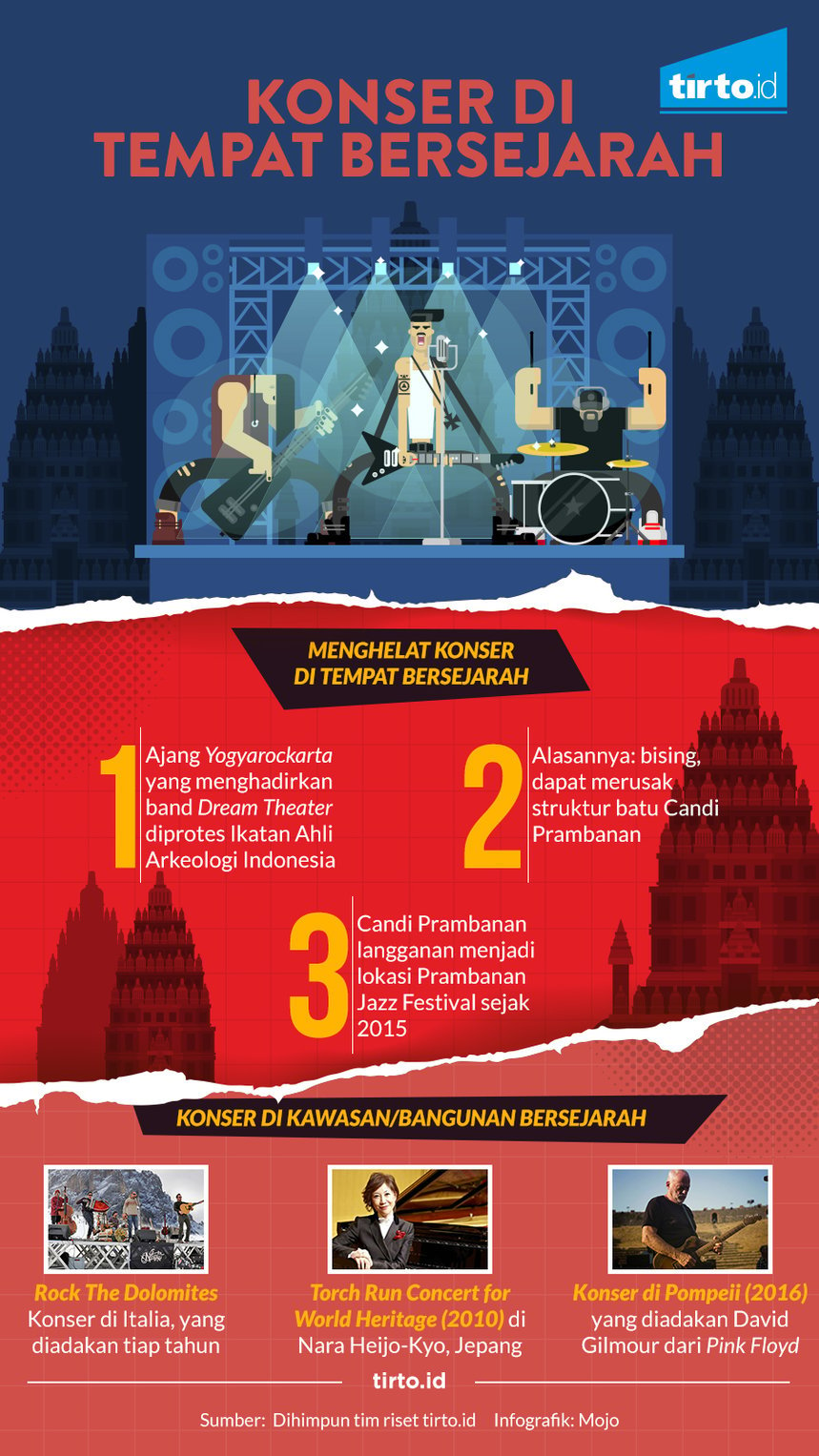 Infografik konser di tempat bersejarah
