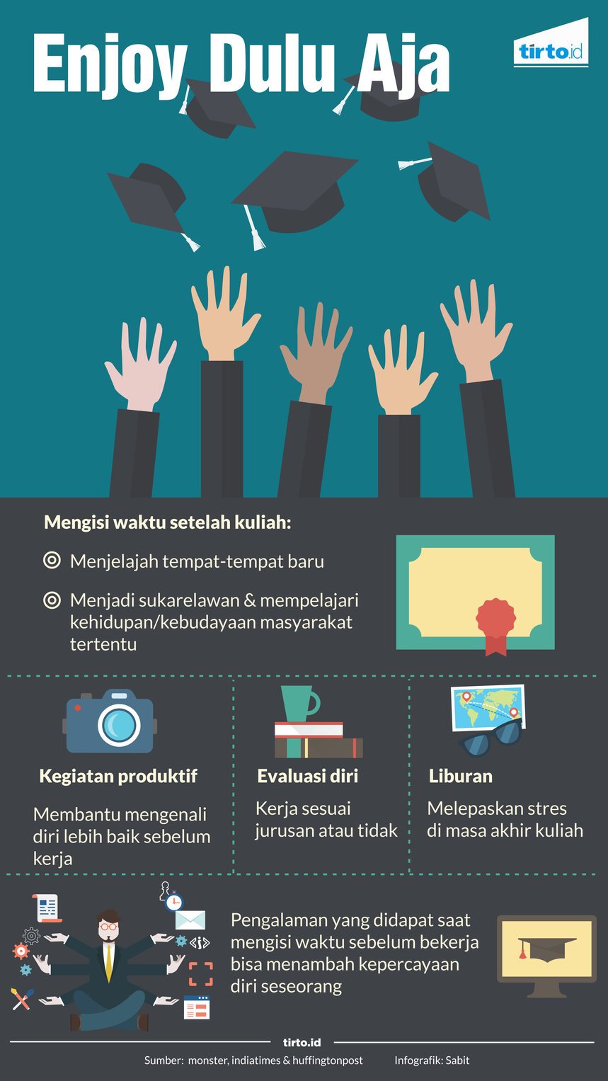 infografik enjoy aja dulu