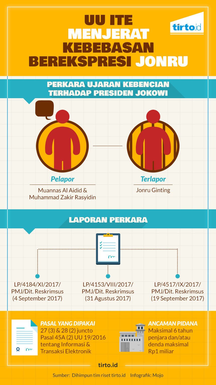 Infografik HL Indepth Jonru