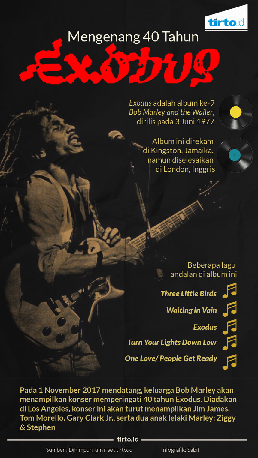 40 Tahun Setelah Bob Marley Hijrah Album Exodus TirtoID