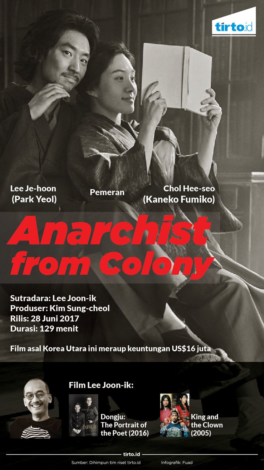 infografik anarchist from colony