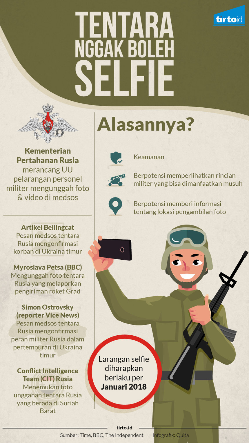 Infografik tentara nggak boleh selfie