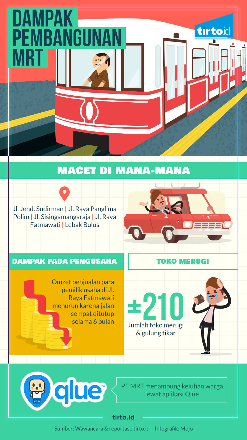 Infografik HL Indepth MRT