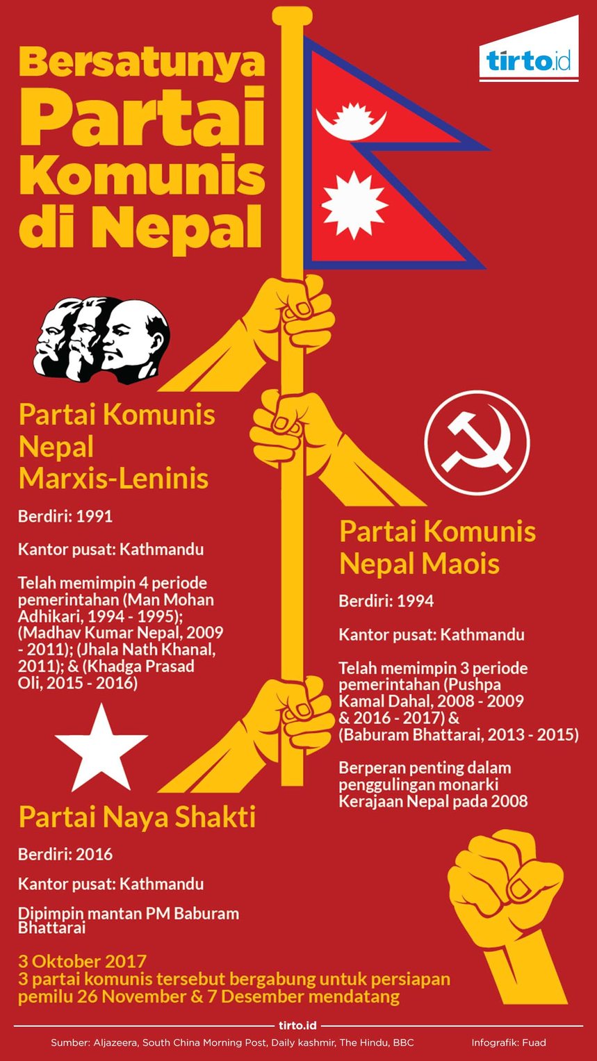 infografik bersatunya partai komunis nepal