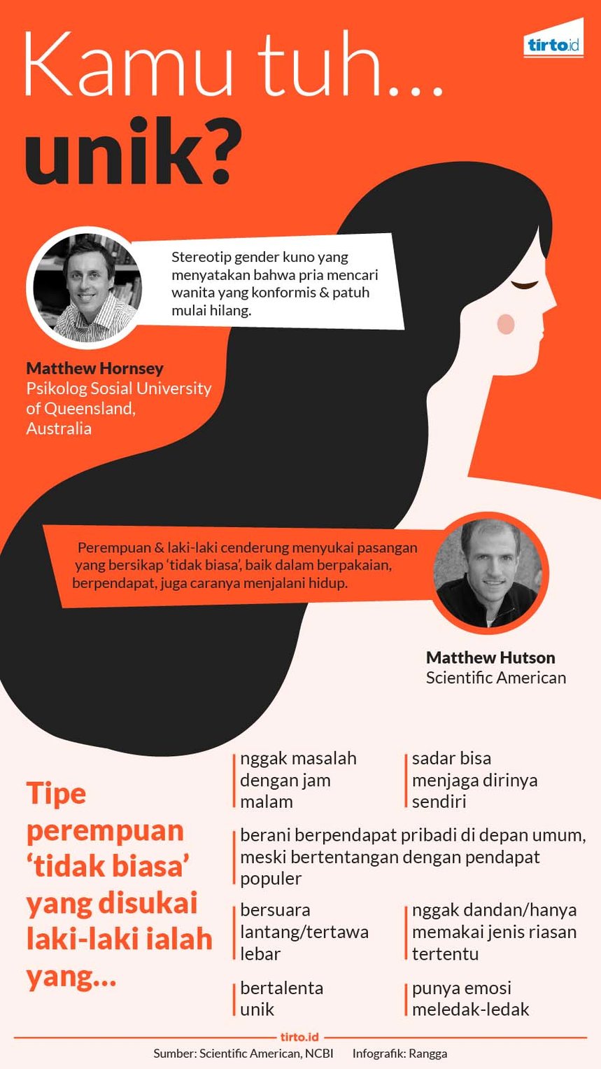 infografik kamu tuh unik
