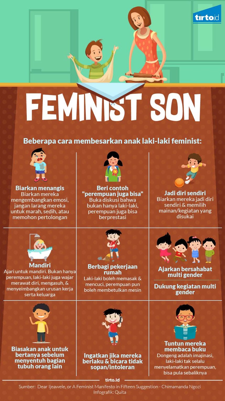 infografik feminist son