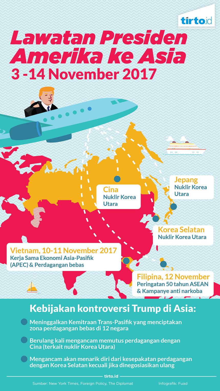 Infografik Lawatan Presiden amerika ke asia