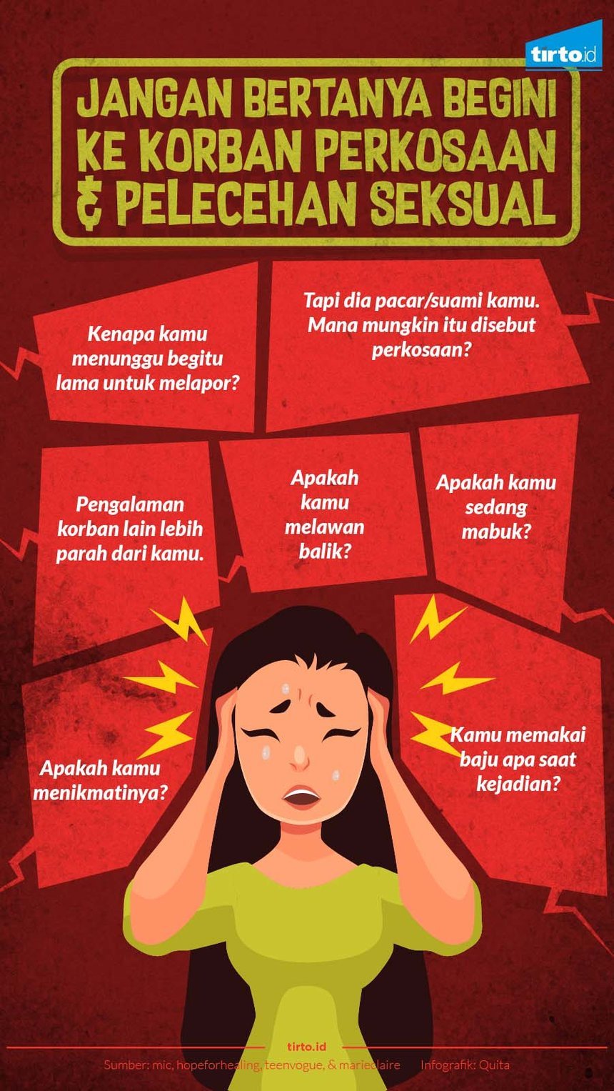 infografik jangan bertanya ke korban perkosaan dan pelecehan sek