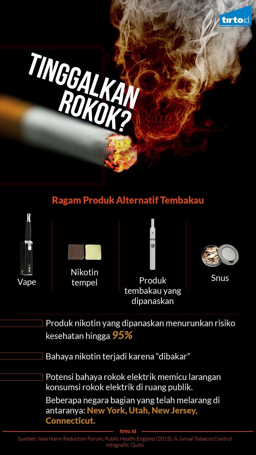Infografik Tinggalkan Rokok