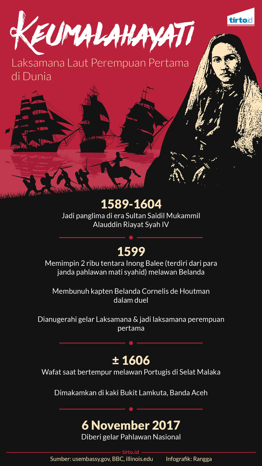 Infografik Keumalahayati