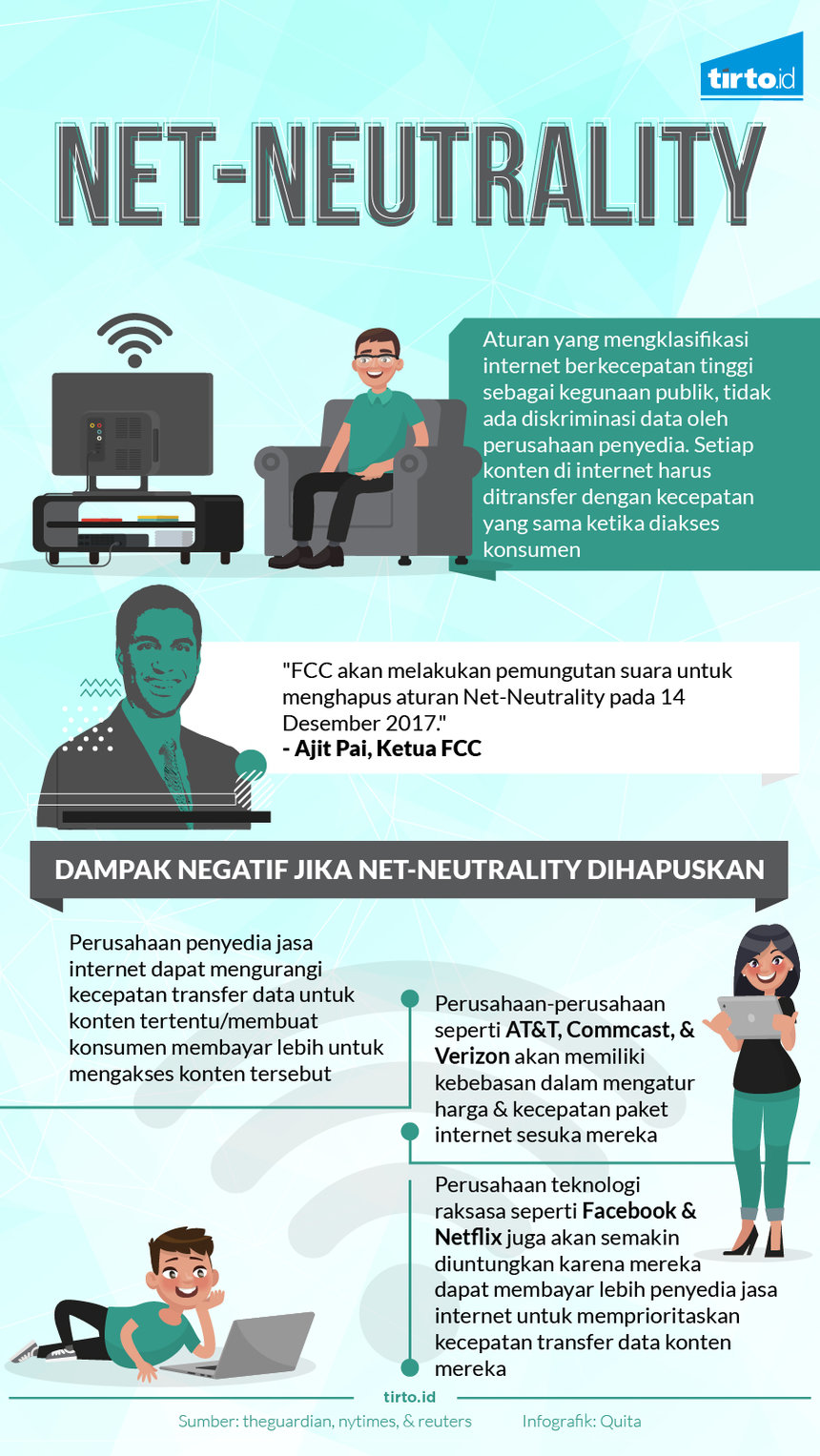 Infografik Net neutrality