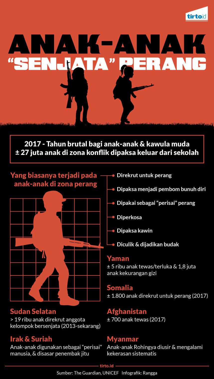 Infografik anak-anak senjata perang