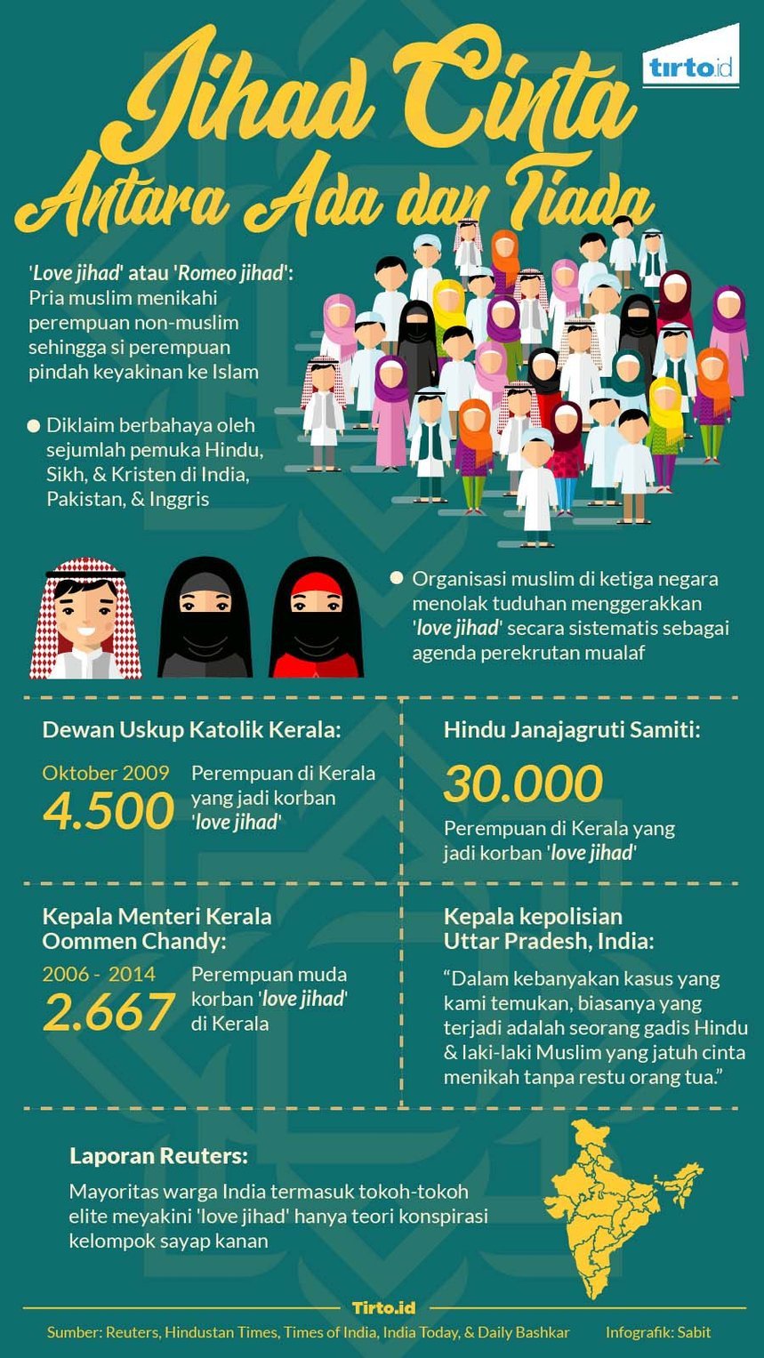 infografik love jihad