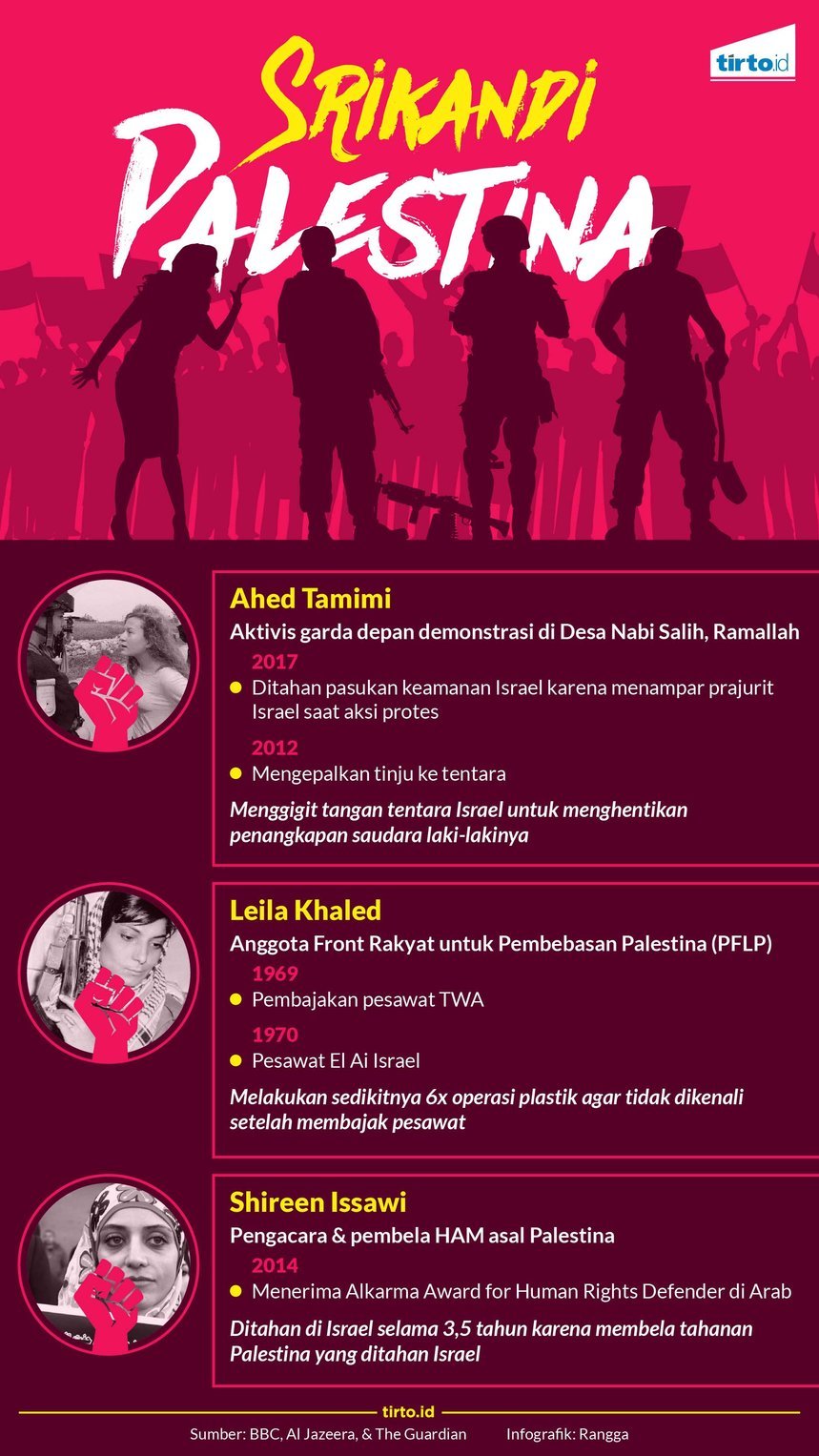 infografik srikandi palestina