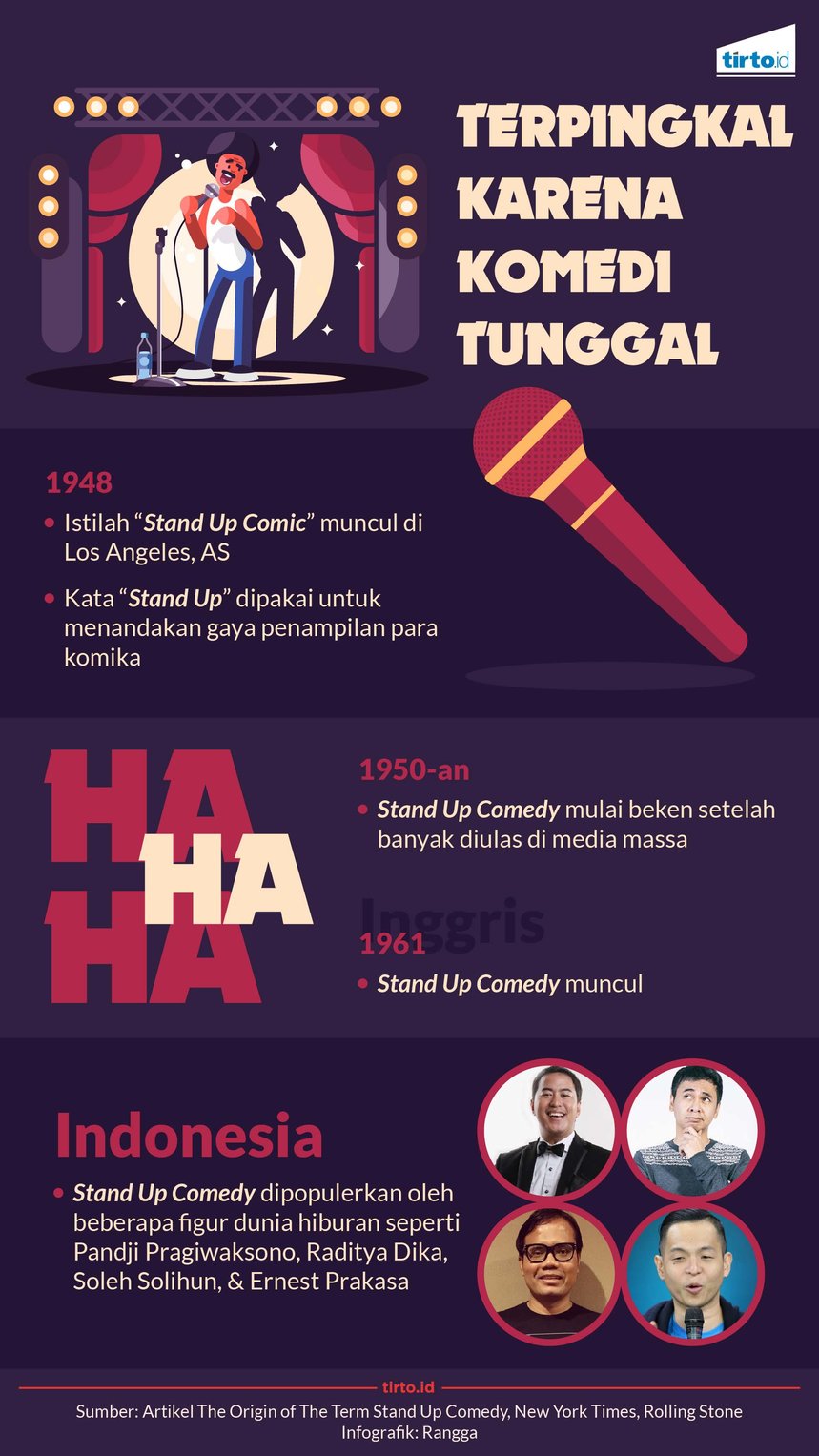 infografik komedi tunggal