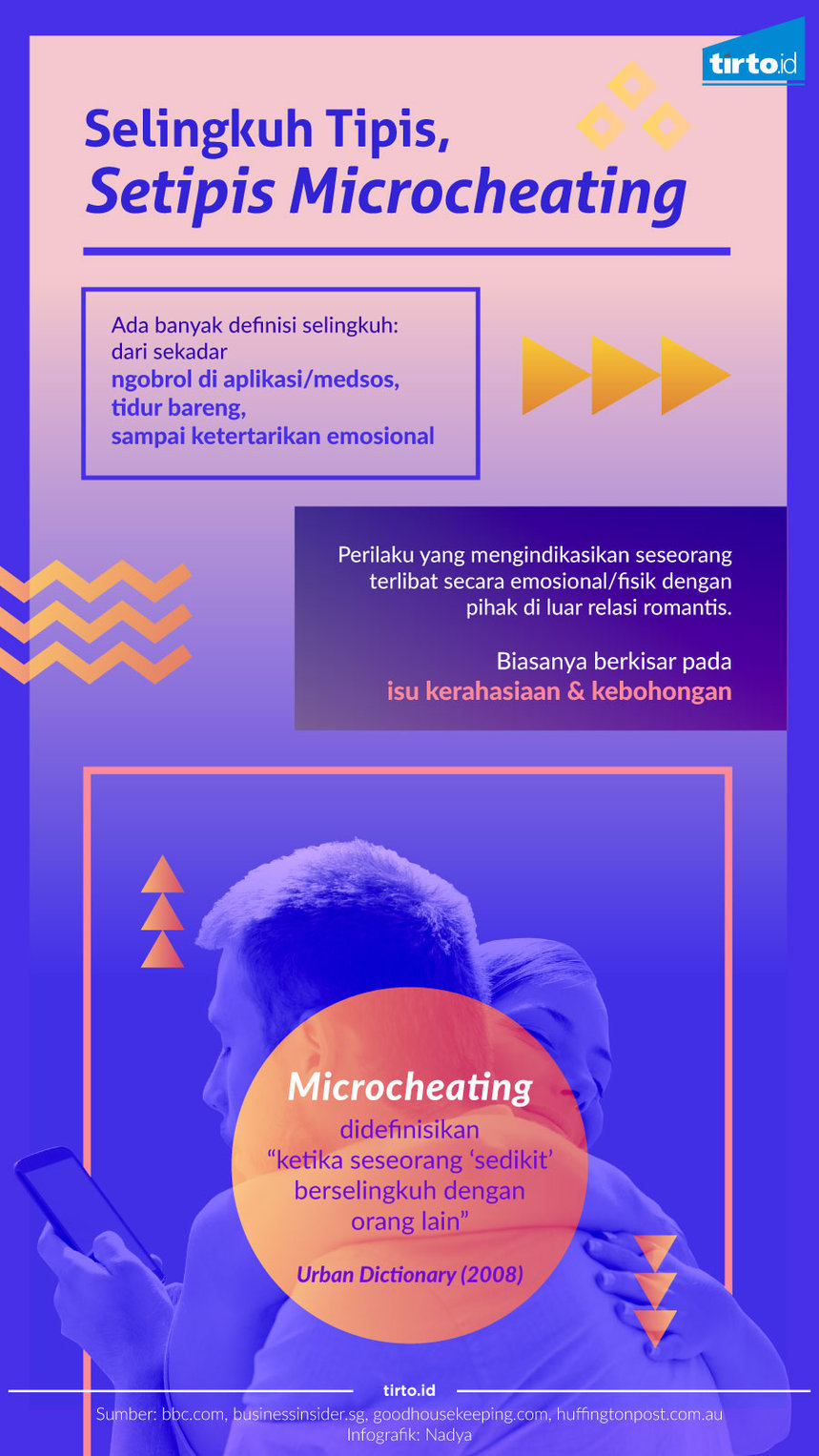 Infografik selingkuh tipis setipis microcheating 