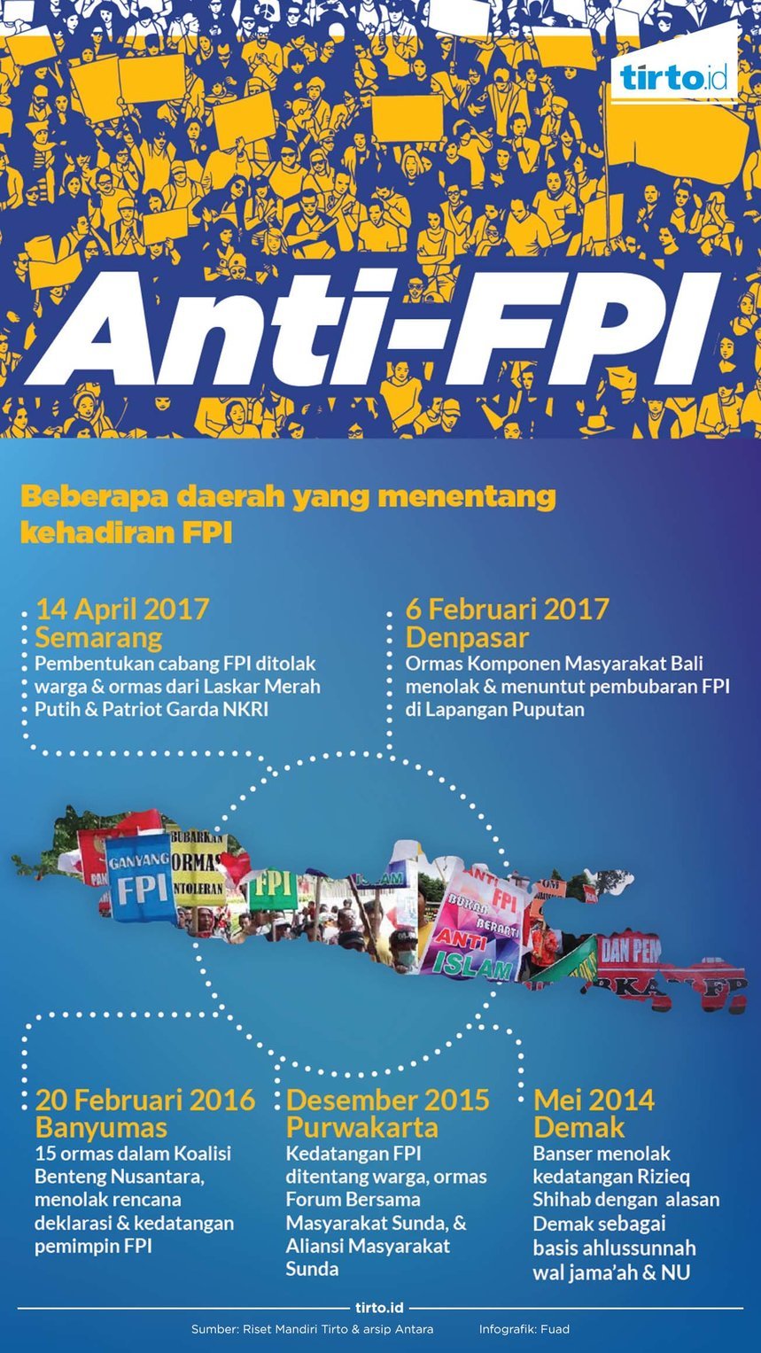 Infografik Anti FPI