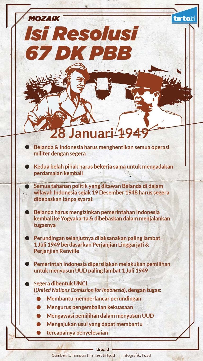 Peran pbb dalam perjuangan kemerdekaan indonesia adalah