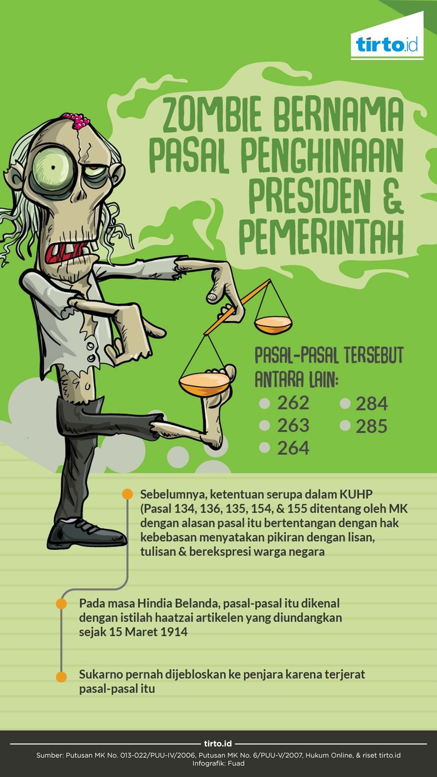 Infografik Pasal Penghinaan Presiden