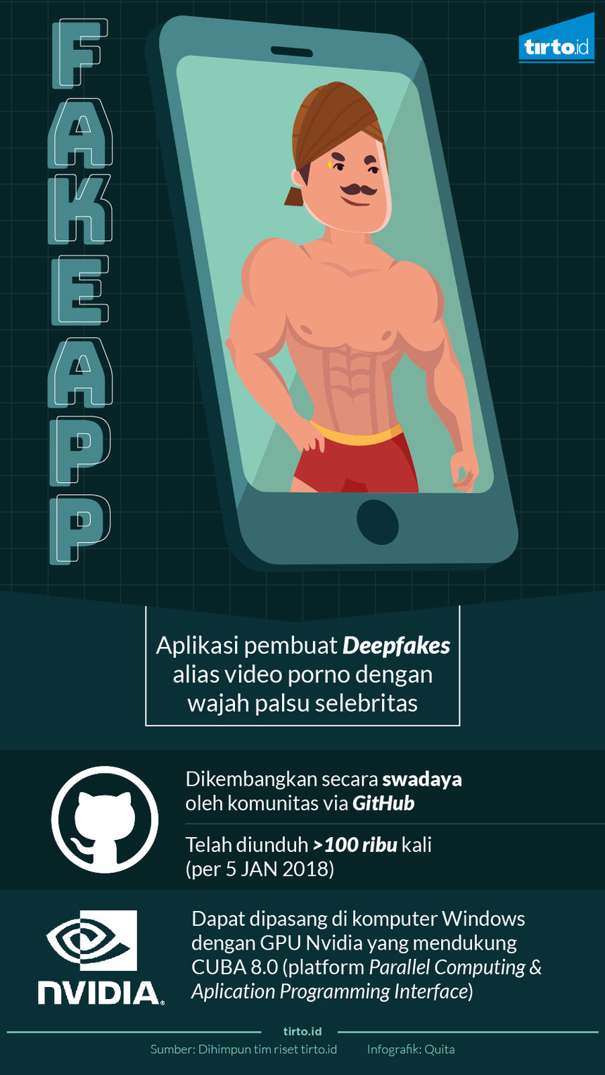 Aplikasi khusus film bokep