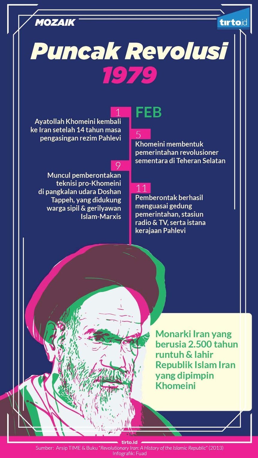 infografik mozaik ayatollah khomeini
