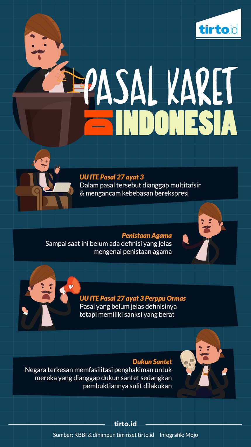 Pasal Pasal Yang Ada Di Indonesia – Studyhelp