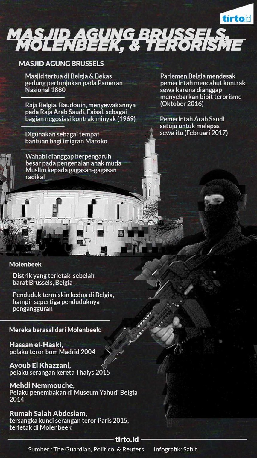 infografik masjid agung brussels