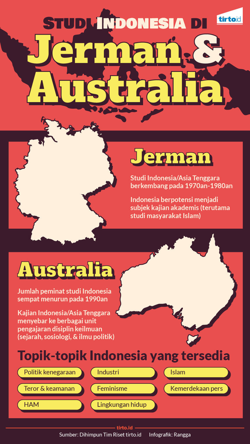 infografik studi indonesia di jerman australia