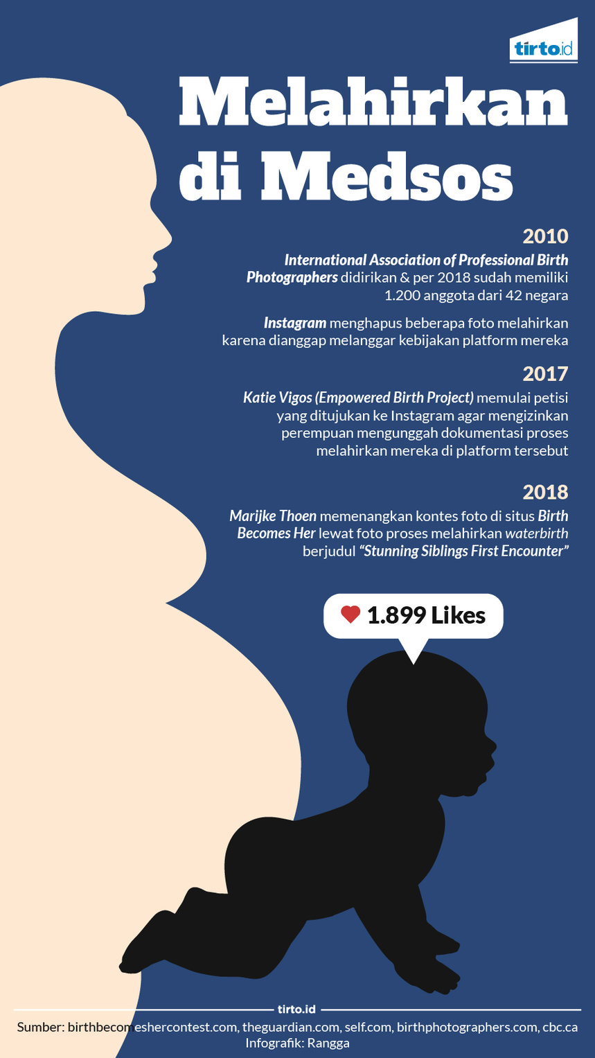 infografik melahirkan di medsos