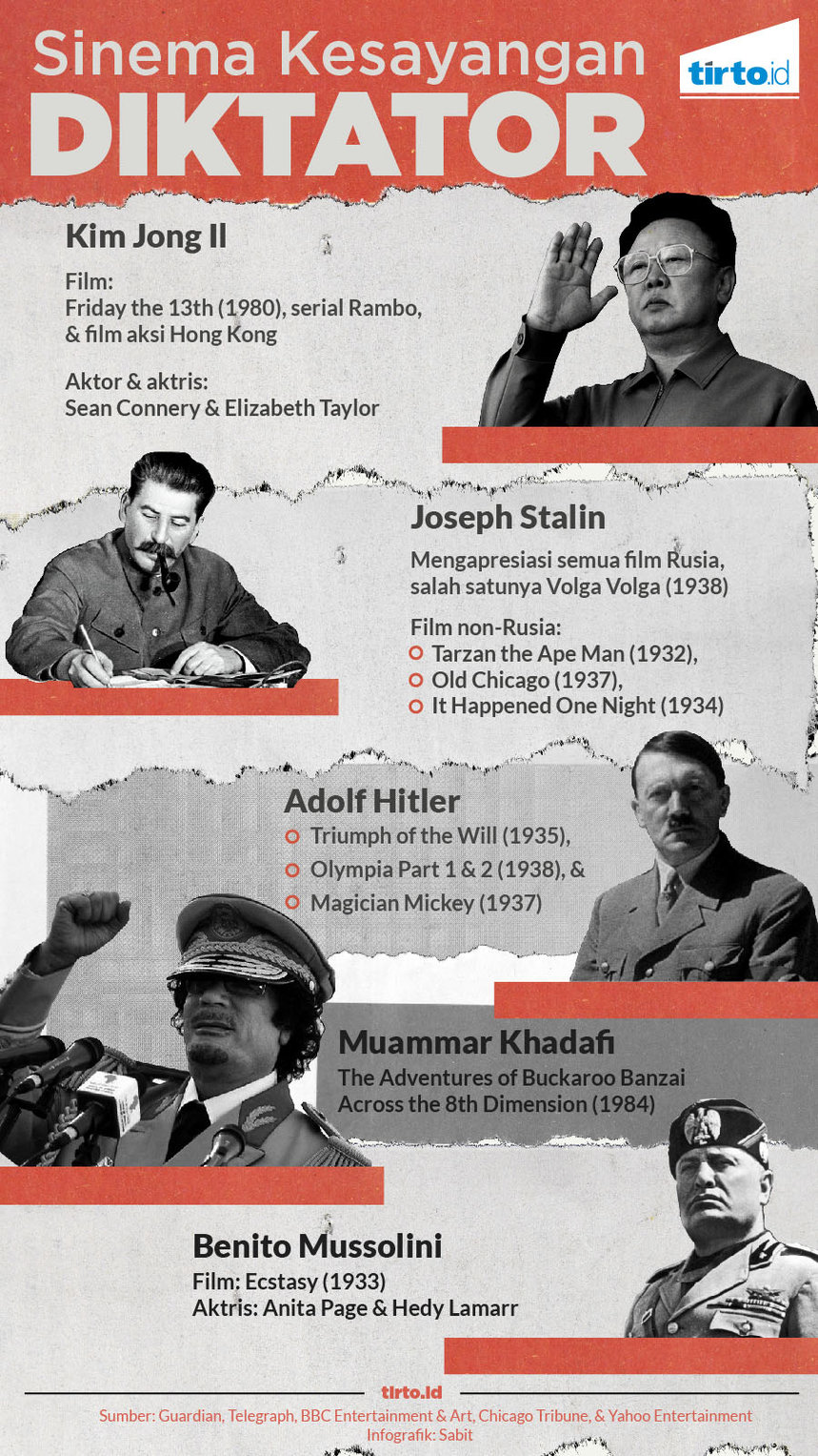 infografik sinema kesayangan diktator