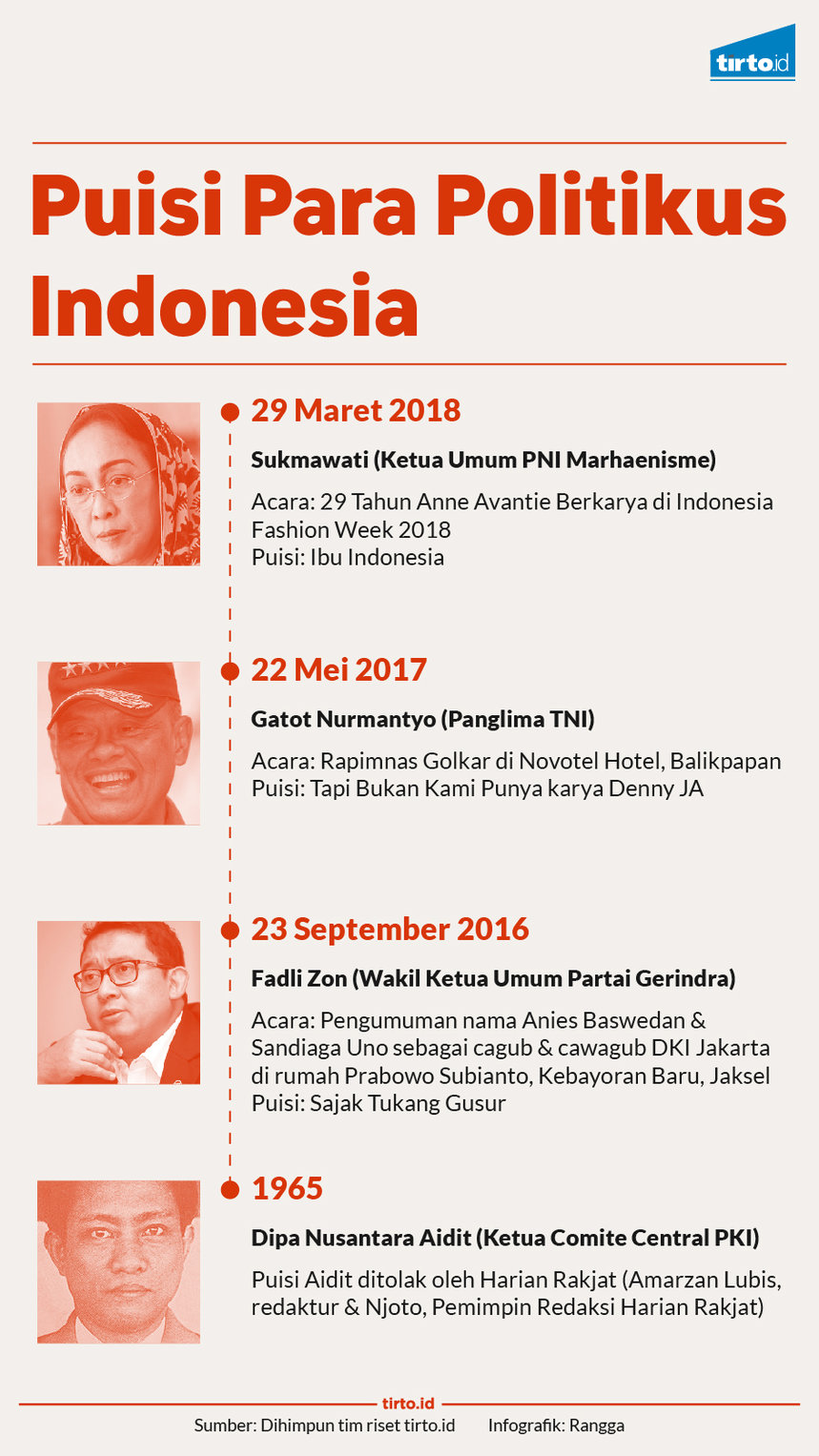 Infografik puisi para politikus indonesia