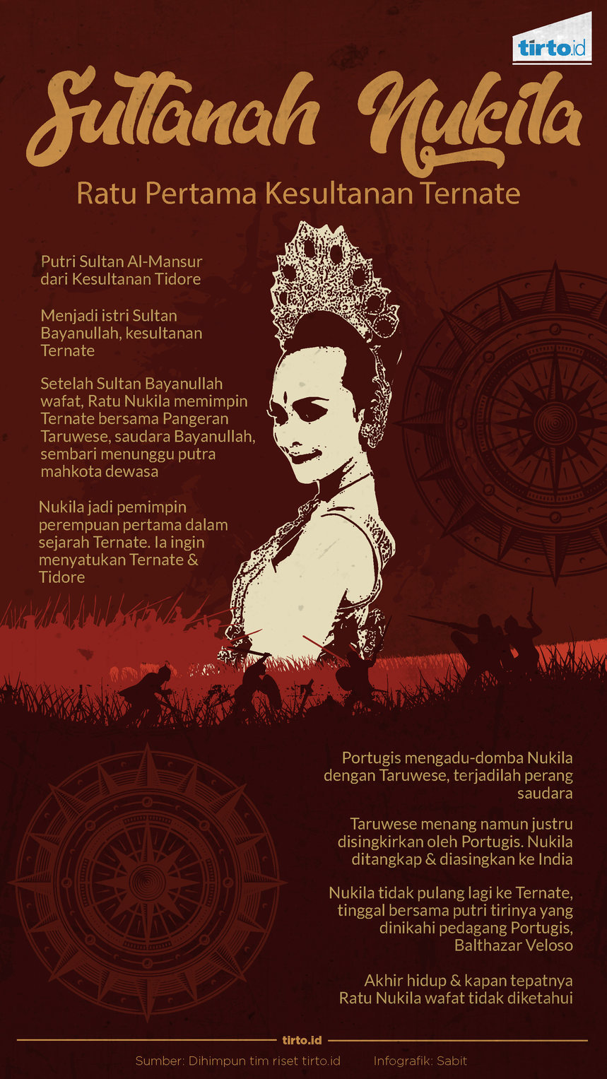 Infografik Ratu Nukila