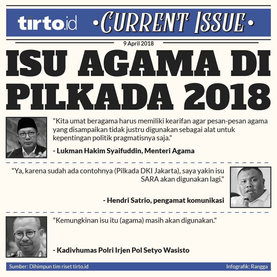 Infografik Current Issue ISU agama Di Pilkada 2018