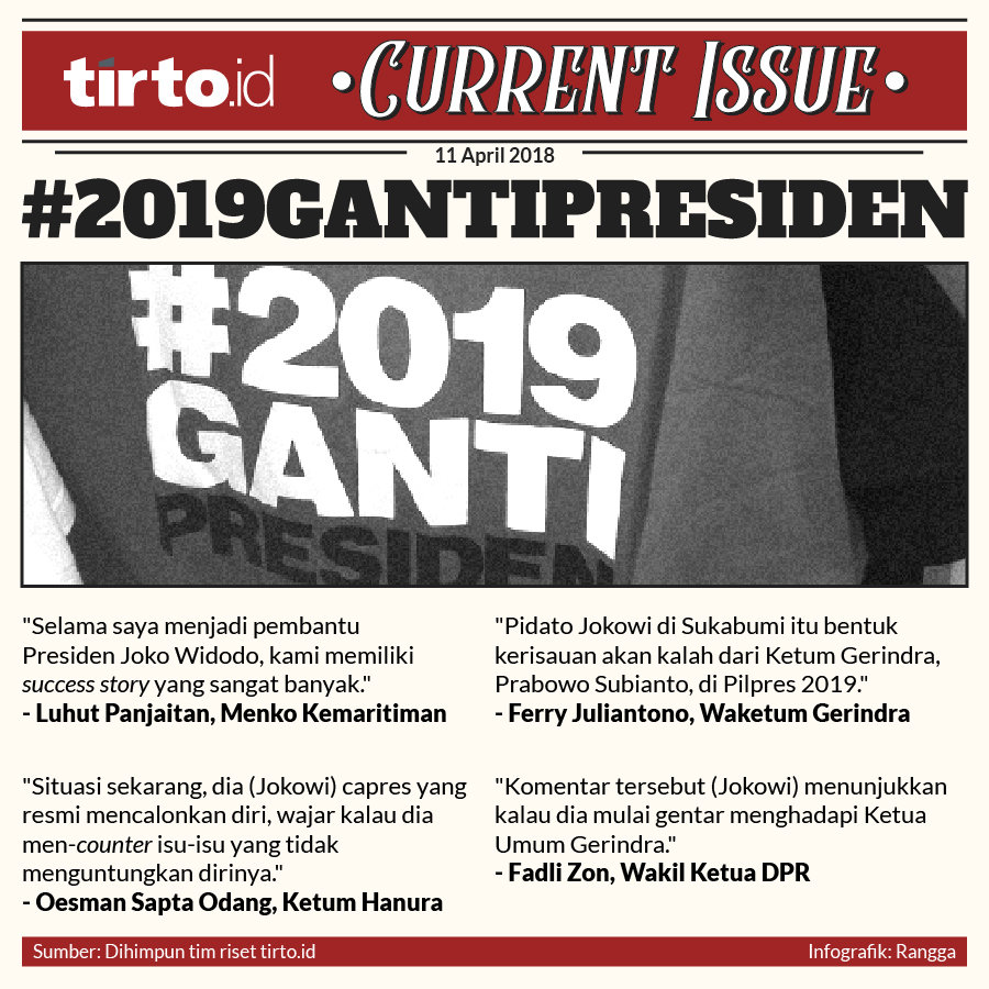 Infografik Current Issue 2019 ganti presiden