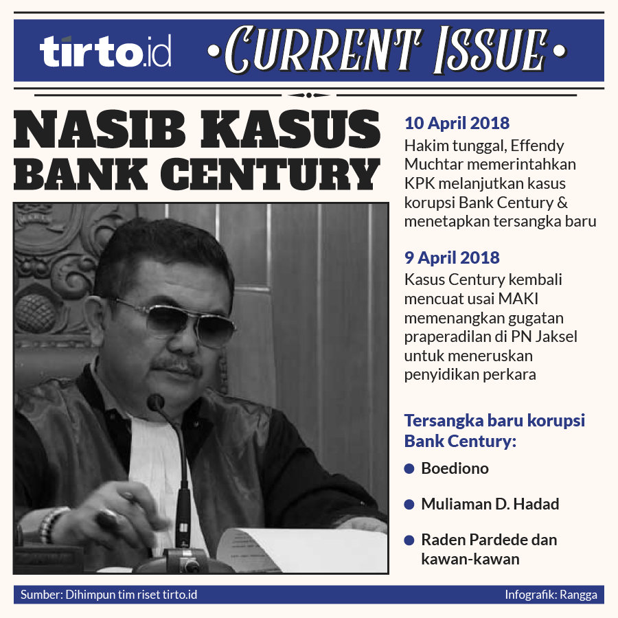 Infografik Current Issue nasib kasus bank century
