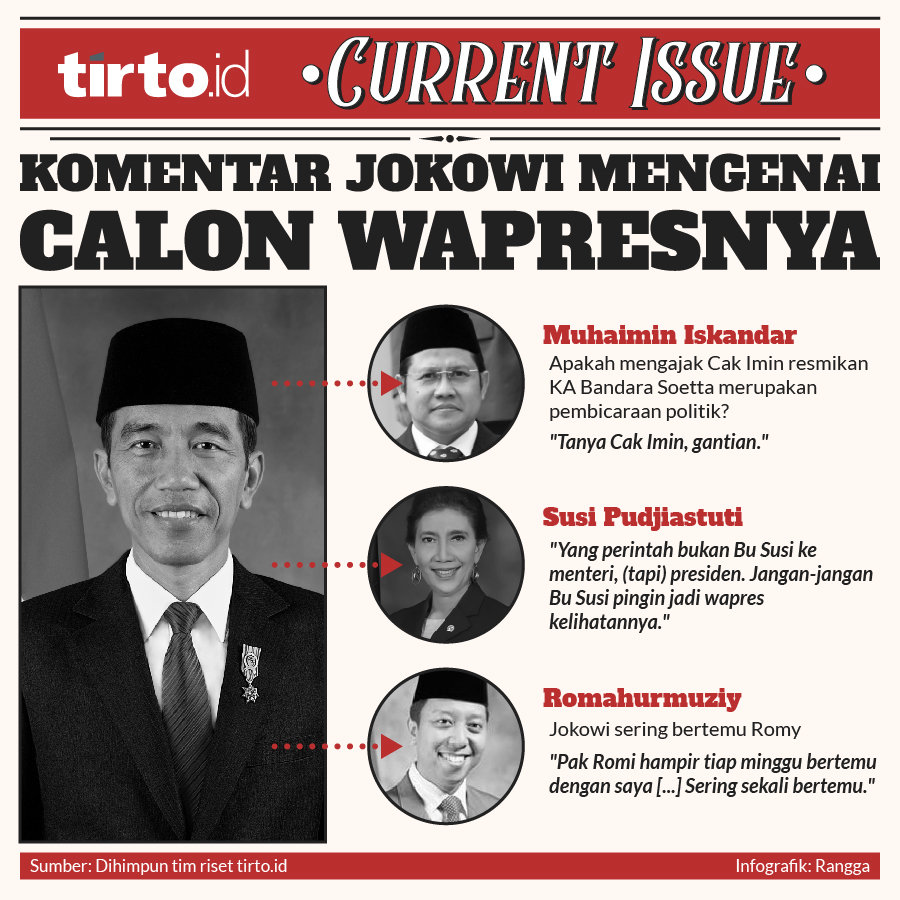Infografik current issue komentar jokowi mengenai calon wapresnya
