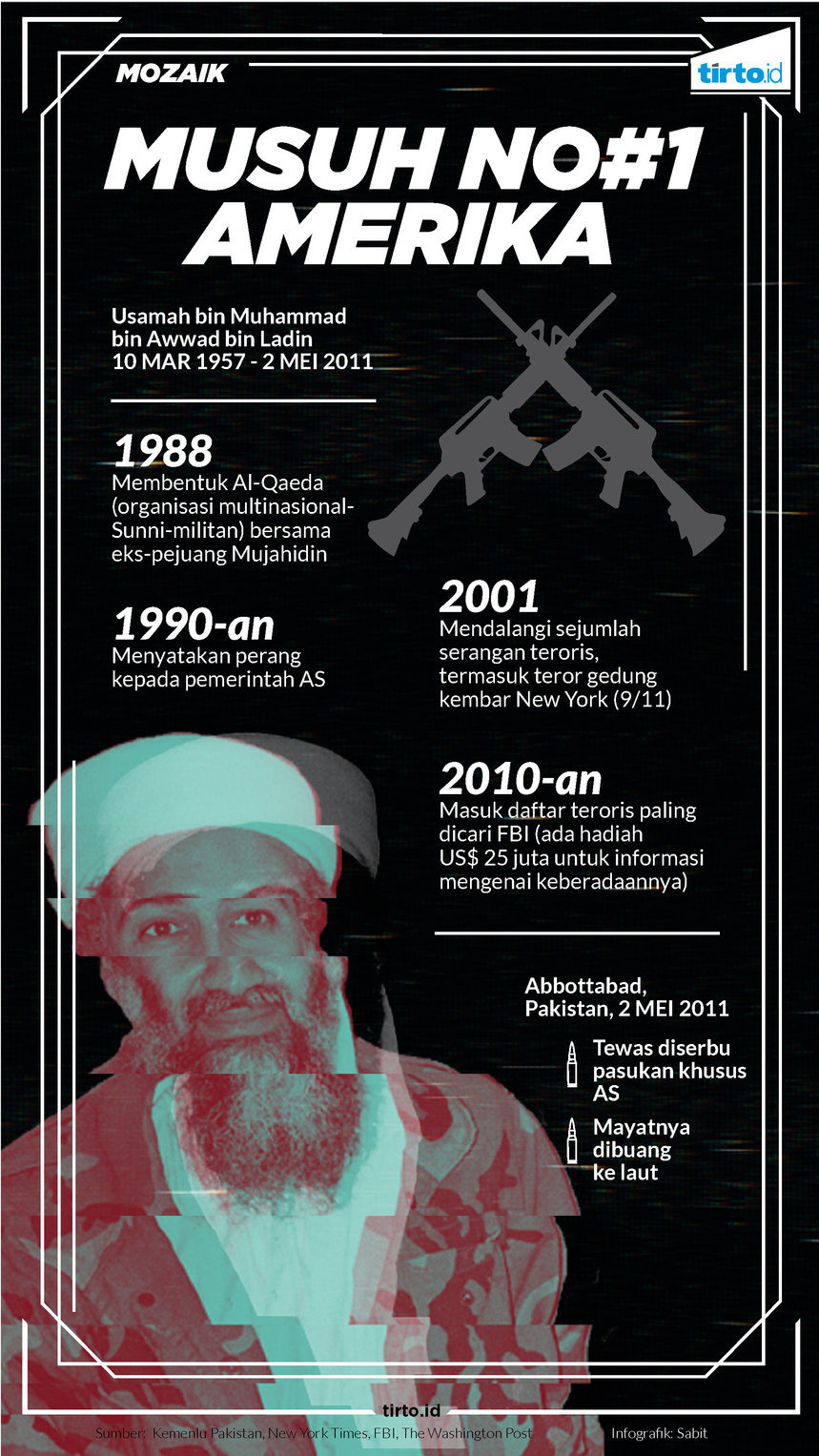 infografik mozaik musuh nomor satu amerika osama