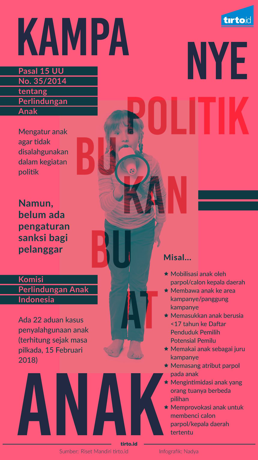 Poster Kampanye Politik – Lukisan