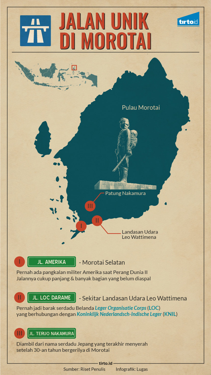 Infografik HL Indepth Morotai