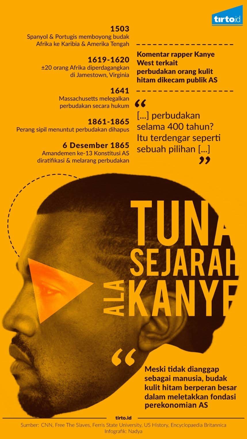 Infografik Kanye West Budak Negro Rev