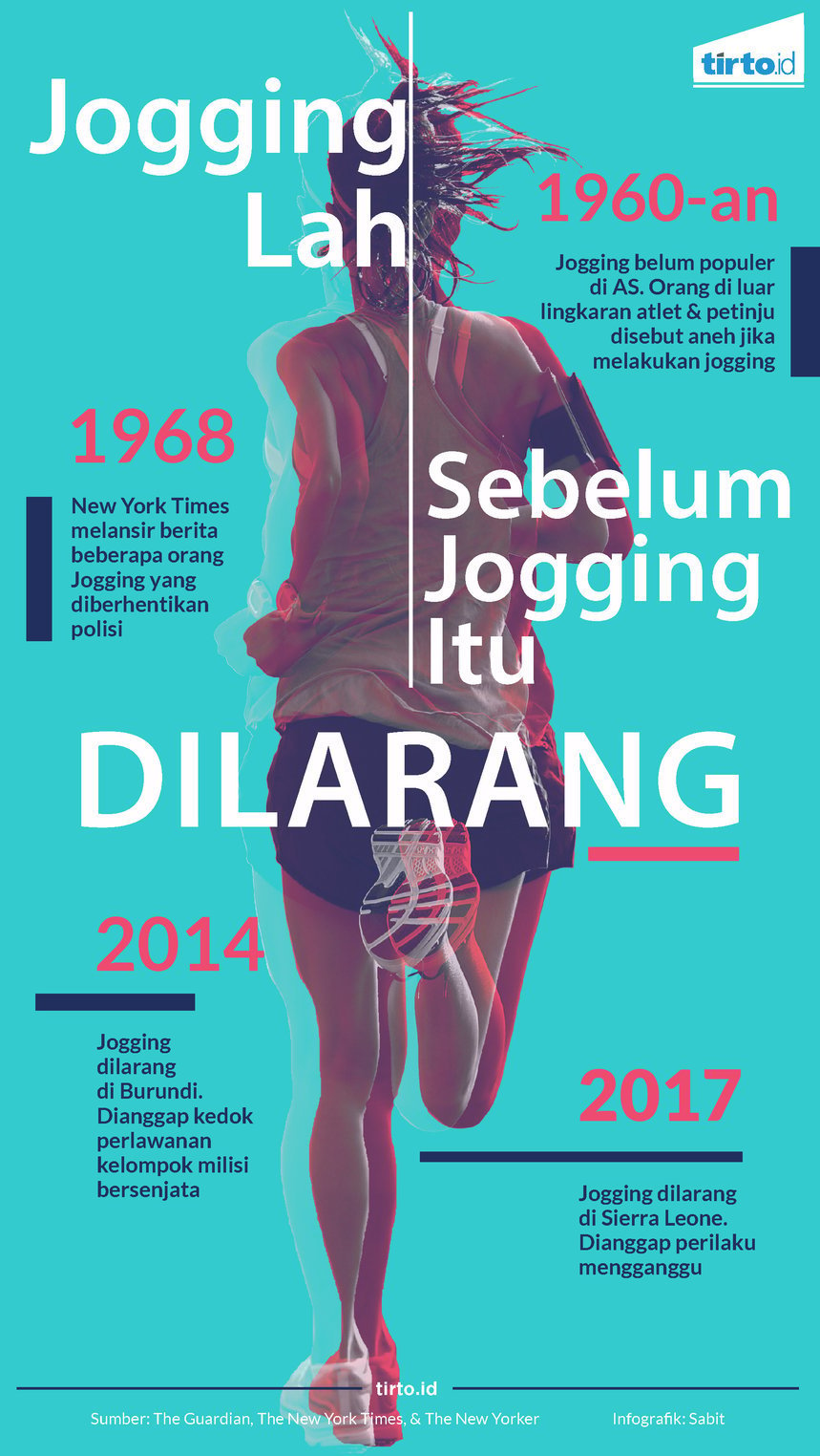 Infografik Jogging Lah Sebelum Jogging Itu Dilarang