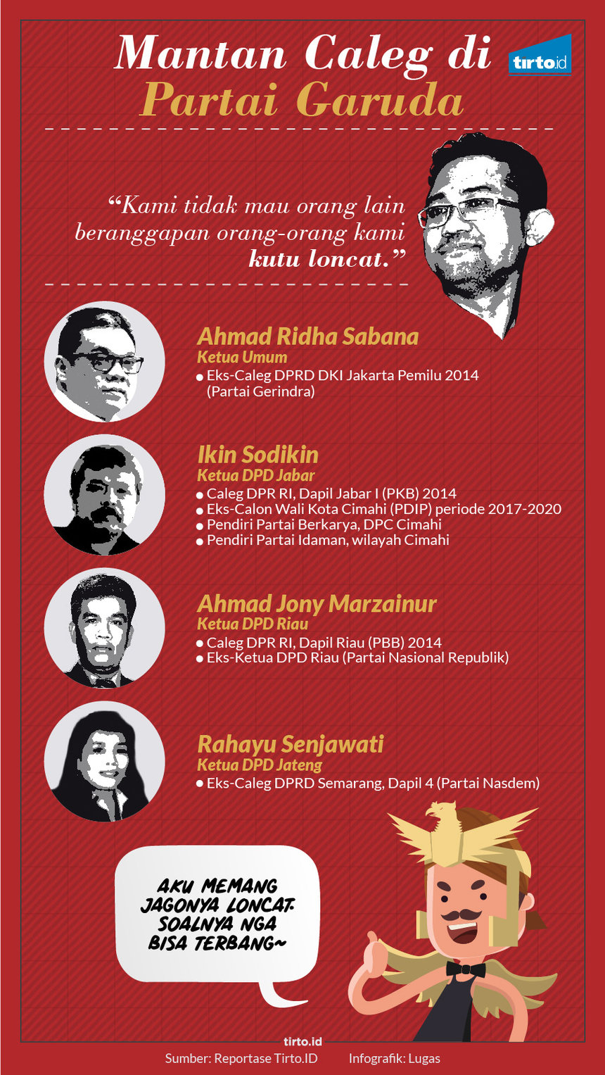 Infografik HL indepth Partai Garuda