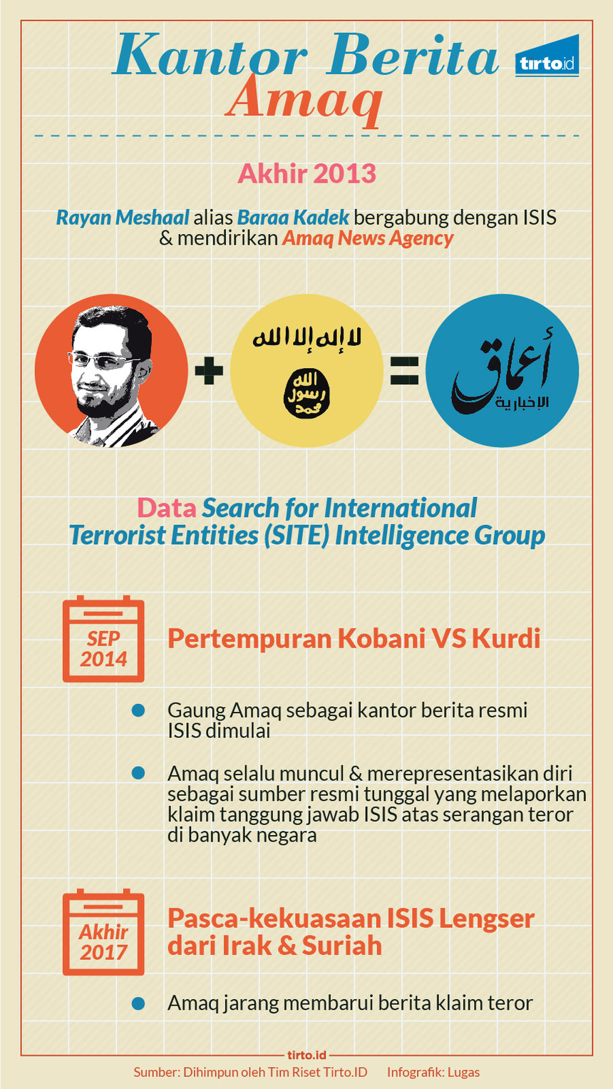 Infografik HL teror Bom 4
