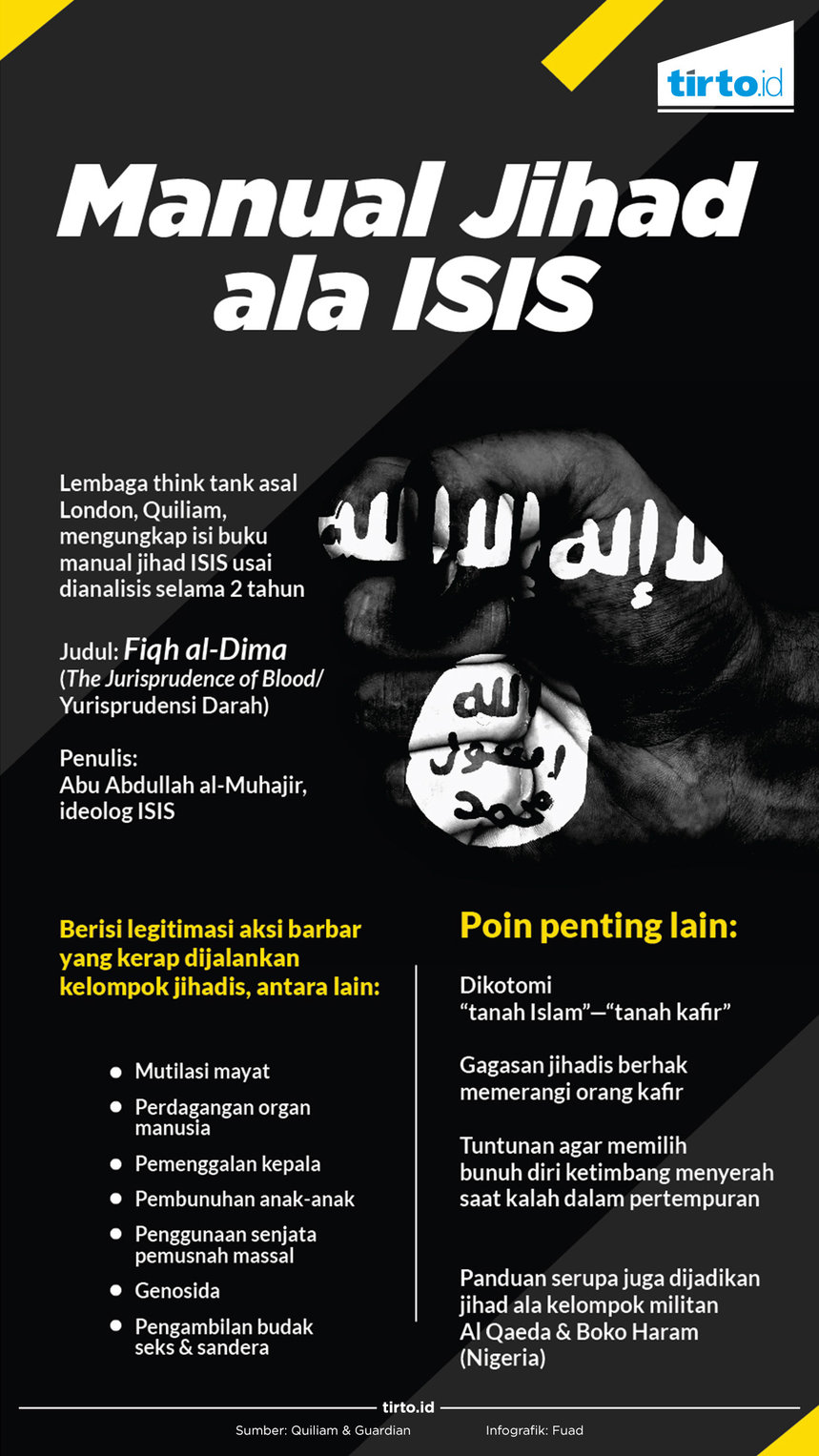 infografik manual jihad isis