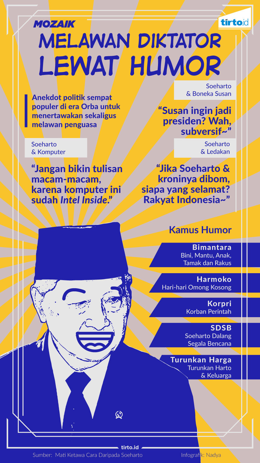 infografik mozaik melawan diktator lewat humor