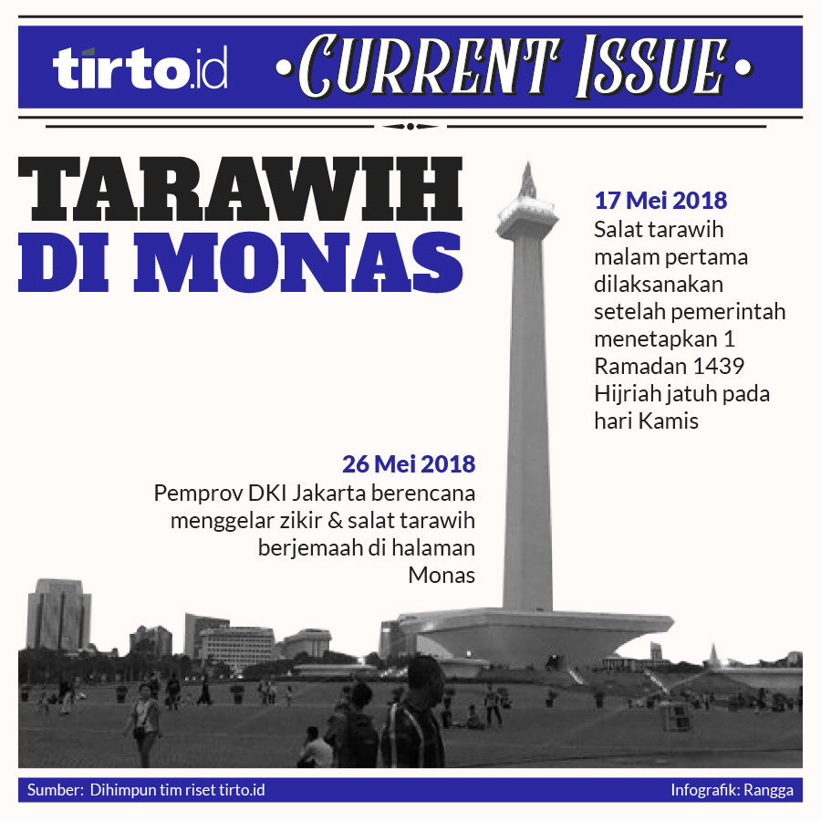 Infografik CI Tarawih di Monas