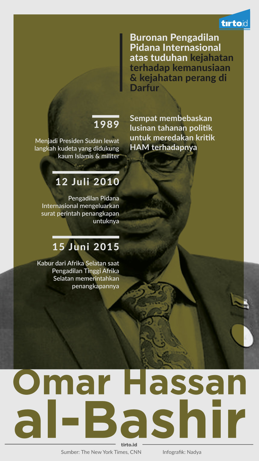Infografik Omar hassan al Bashir