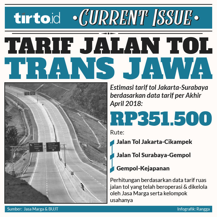 Infografik CI Tarif Jalan tol trans jawa
