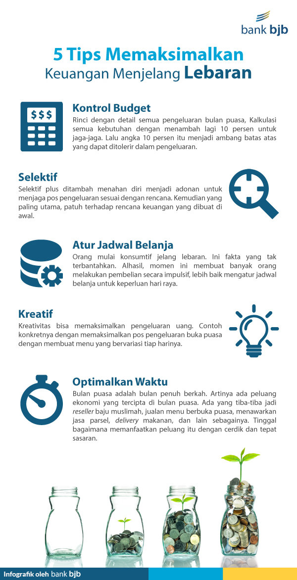 Infografik Bank bjb